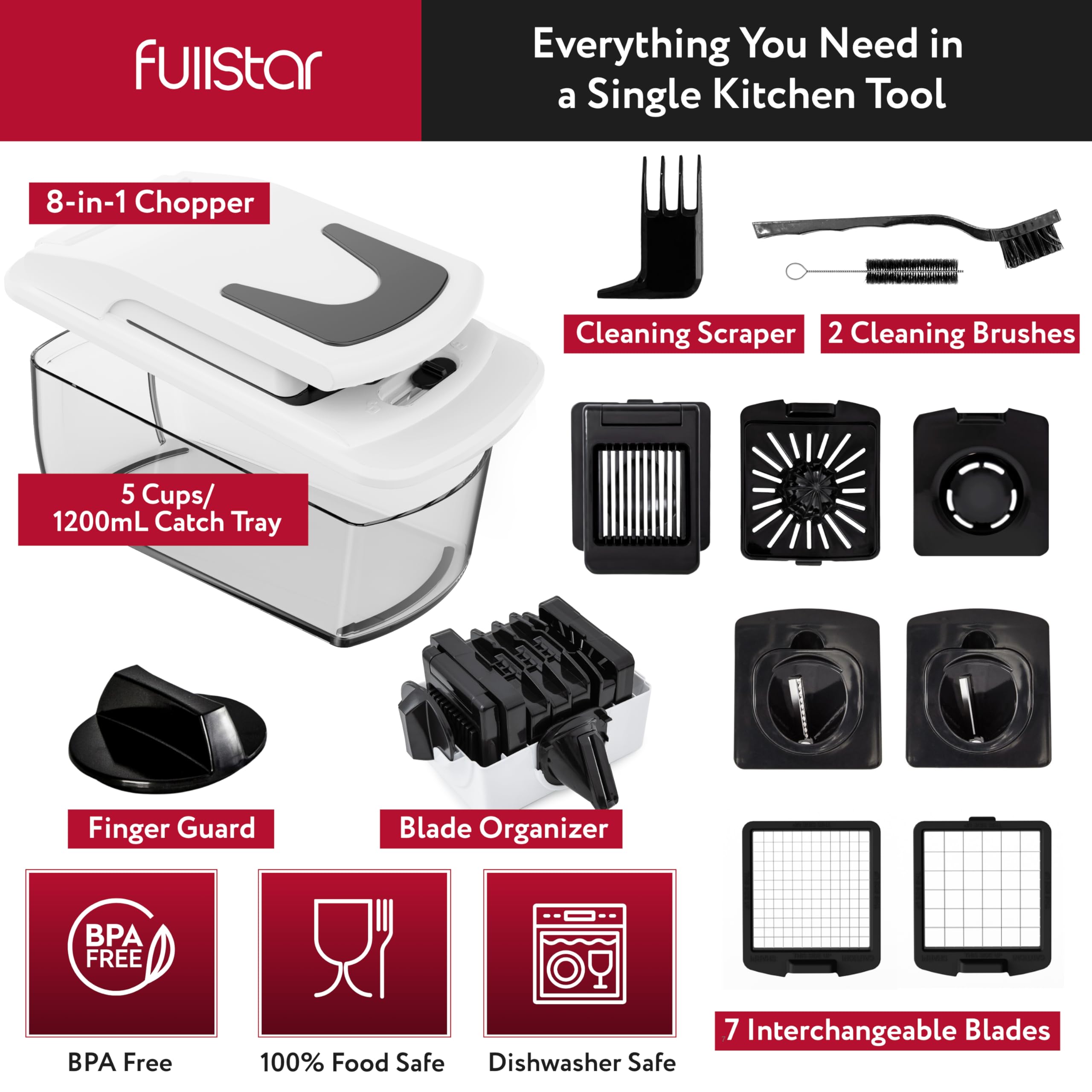 ELECSY™ Chopper 9-in-1