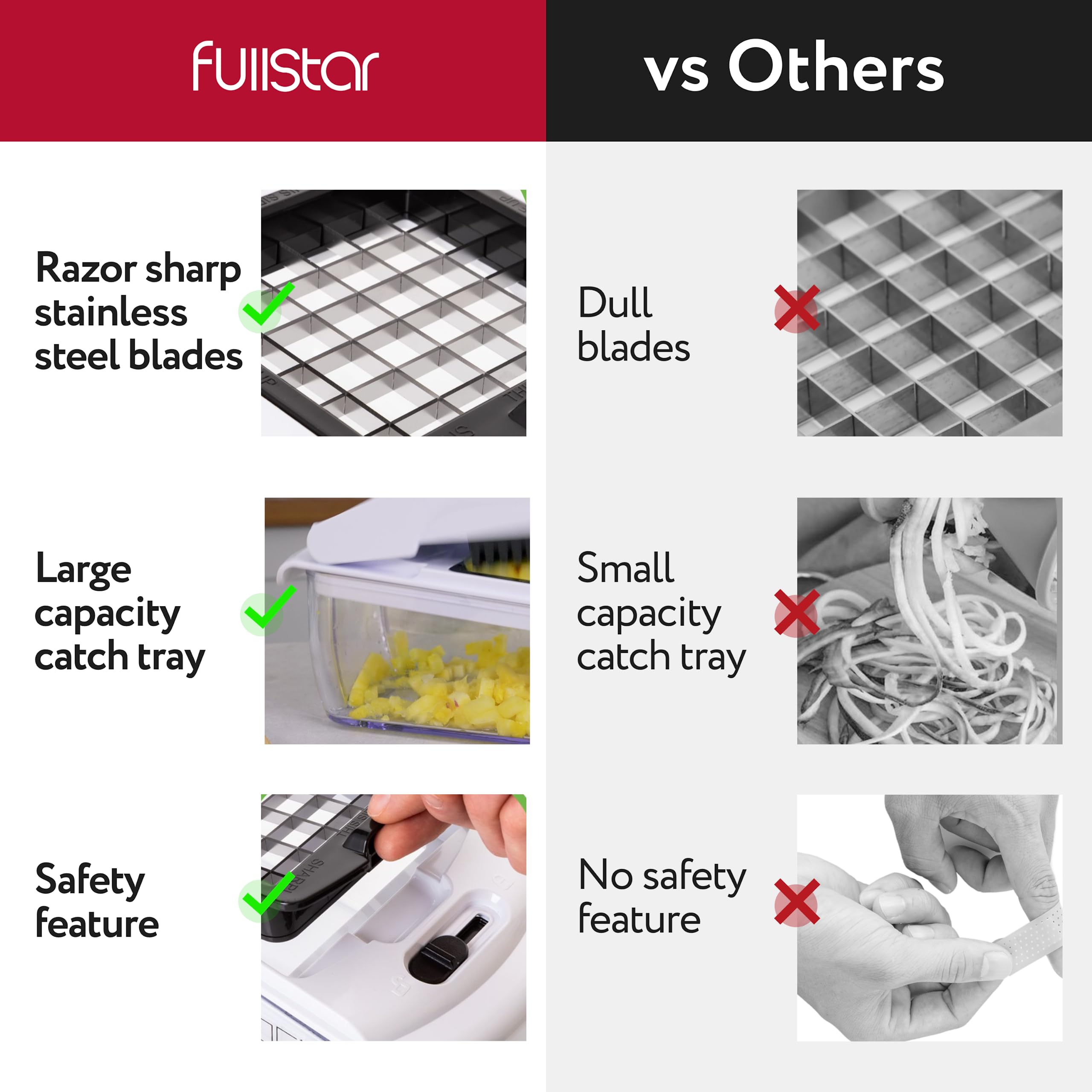 ELECSY™ Chopper 9-in-1